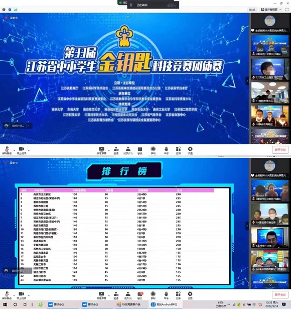 第33届江苏省中小学生金钥匙科技竞赛团体决赛南京市代表队再获佳绩