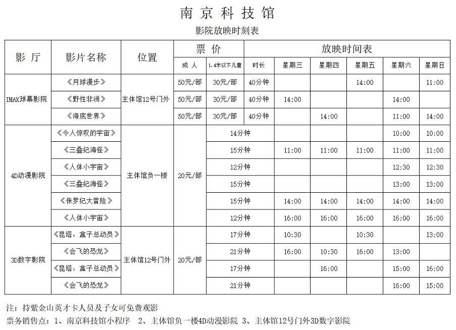 南京科技馆影院放映时刻表（6.8-6.12）