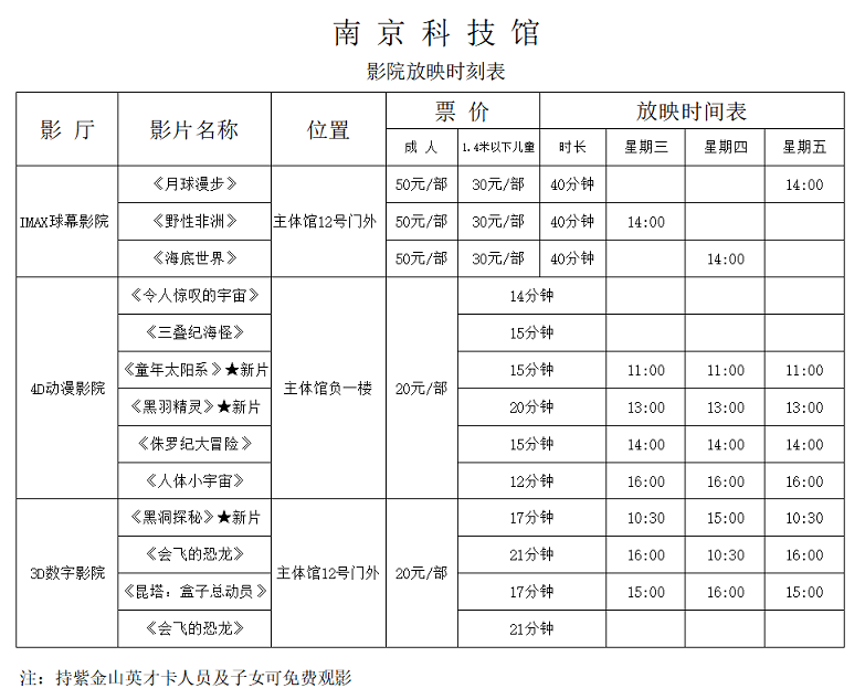 南京科技馆影院放映时刻表（9.7-9.9）