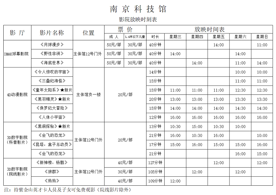 南京科技馆影院放映时刻表（9.21-9.25）
