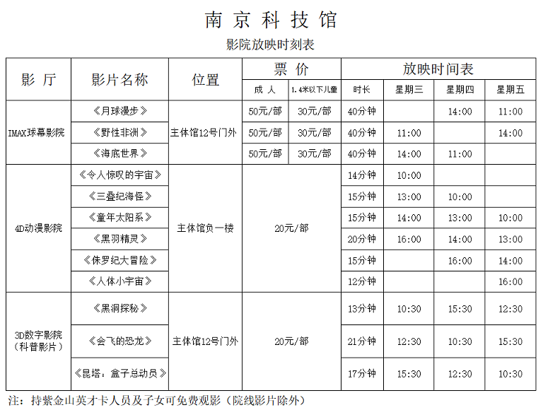 南京科技馆影院放映时刻表（9.28-9.30）