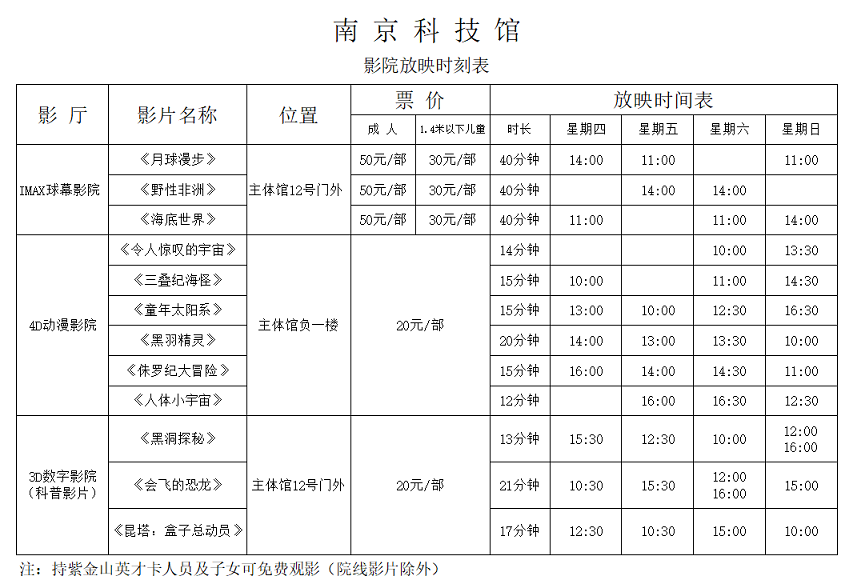 南京科技馆影院放映时刻表（10.13-10.16）