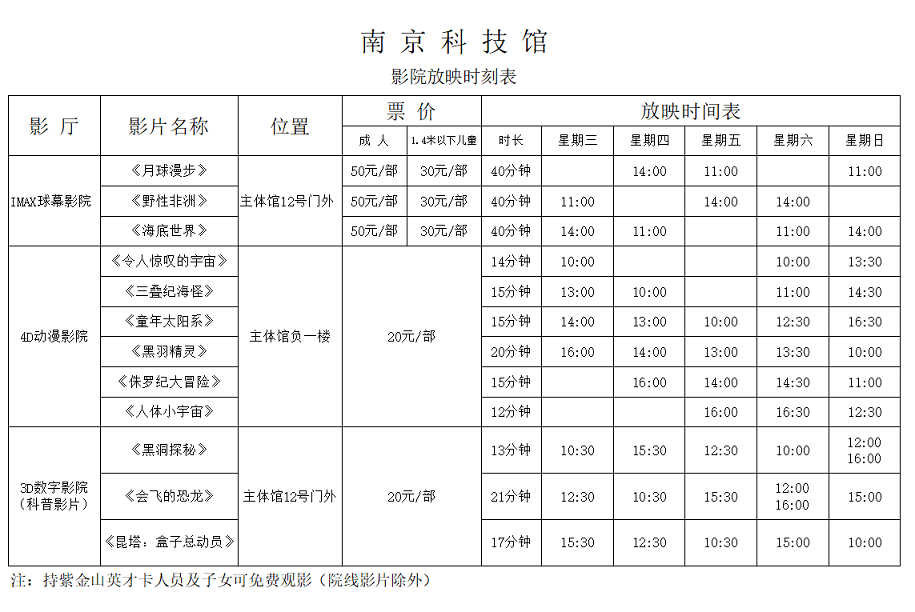 南京科技馆影院放映时刻表（10.19-10.23）