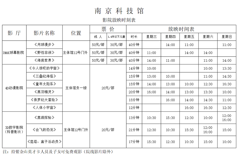 南京科技馆影院放映时刻表（11.9-11.13）
