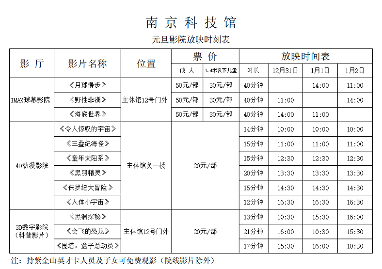 南京科技馆影院放映时刻表（元旦假期）