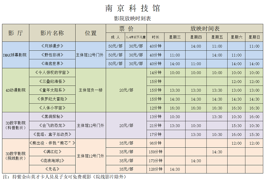 南京科技馆影院放映时刻表（2.8-2.12）