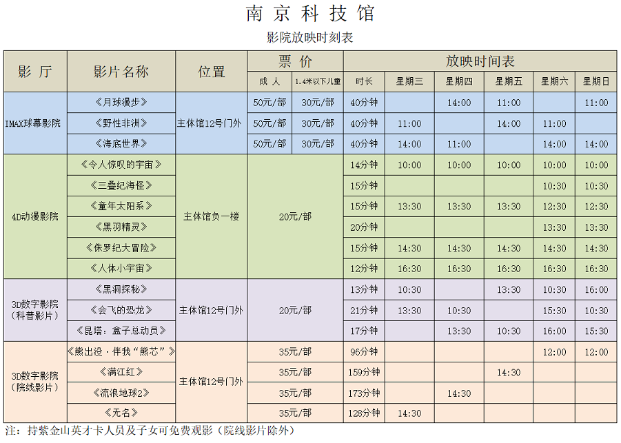 南京科技馆影院放映时刻表（2.15-2.19）