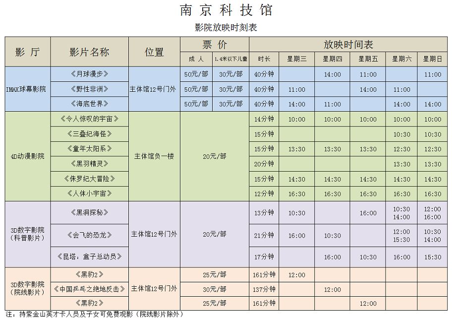 南京科技馆影院放映时刻表（2.22-2.26）