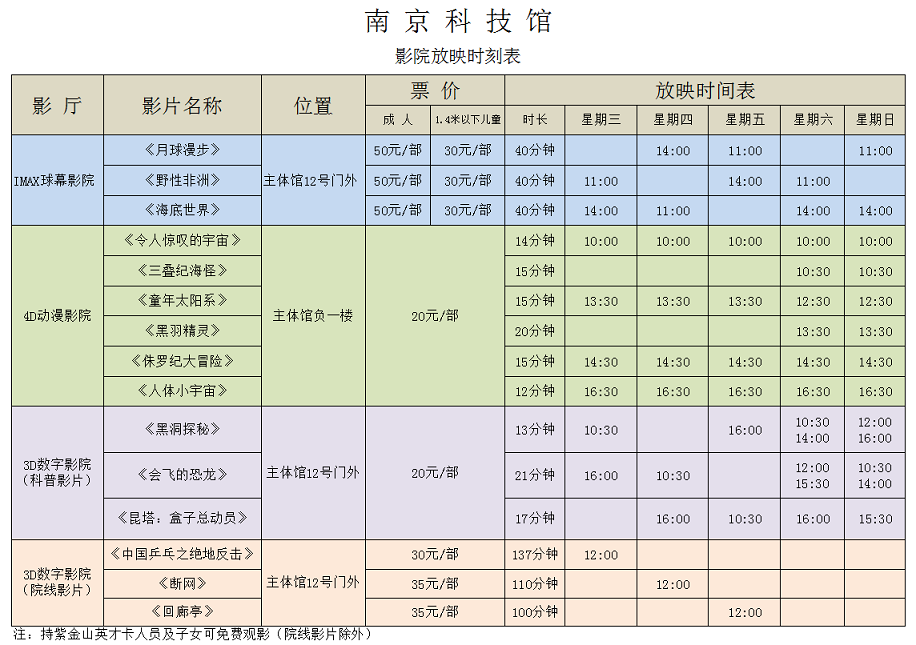 南京科技馆影院放映时刻表（3.8-3.12）