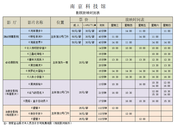 南京科技馆影院放映时刻表（3.29--4.2）