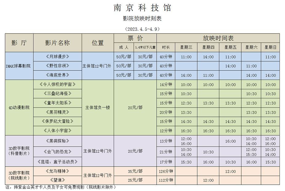 南京科技馆影院放映时刻表（4.5-4.9）