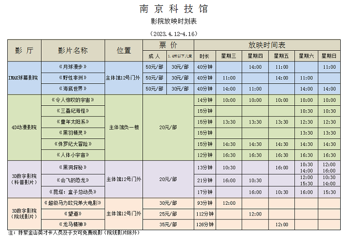 南京科技馆影院放映时刻表（4.12--4.16）