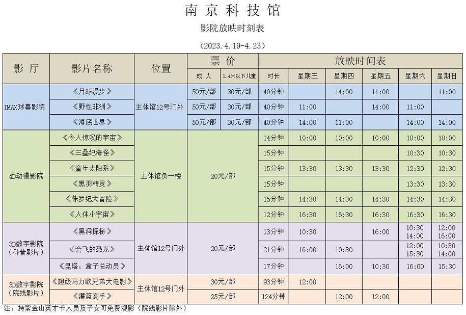 南京科技馆影院放映时刻表（4.19-4.23）