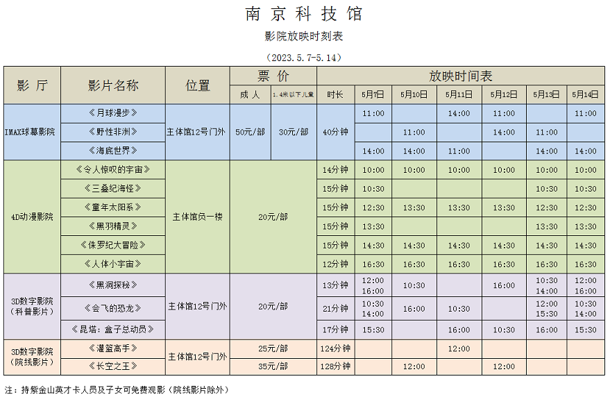 南京科技馆影院放映时刻表（5.7-5.14）