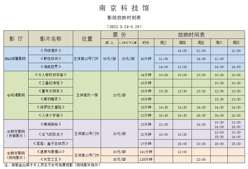 南京科技馆影院放映时刻表（5.24-5.28）