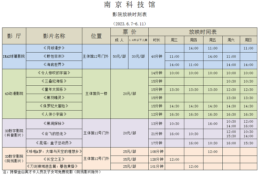 南京科技馆影院放映时刻表（6.7-6.11）