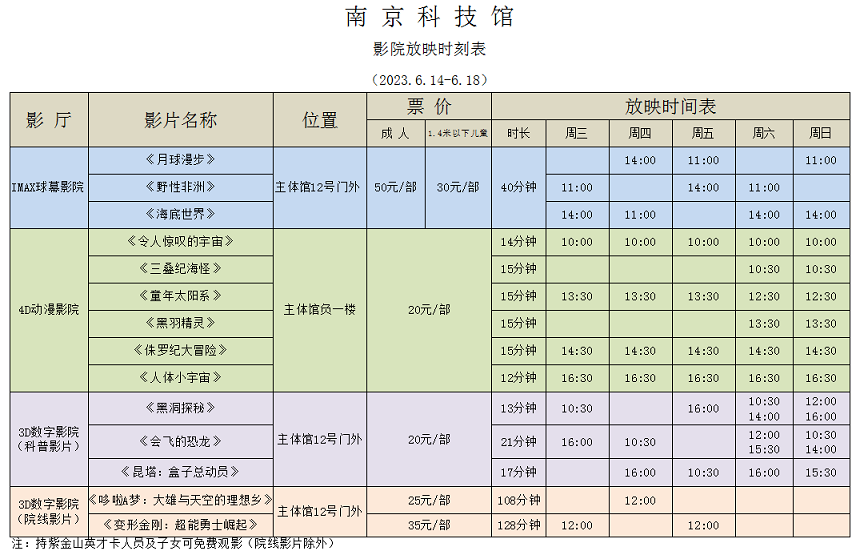 南京科技馆影院放映时刻表（6.14-6.18）