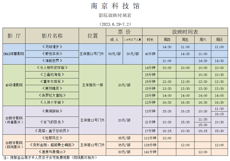 南京科技馆影院放映时刻表（6.29-7.2）