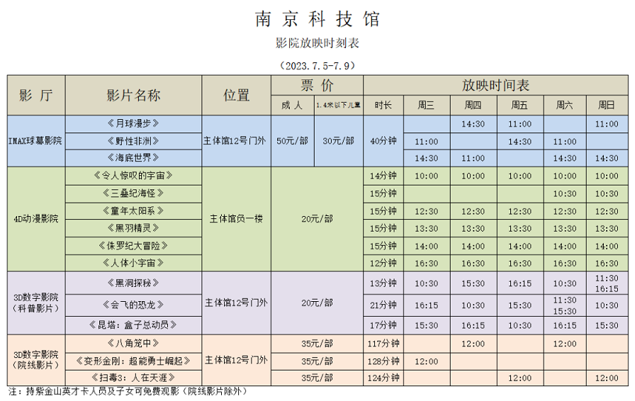 南京科技馆影院放映时刻表（7.5-7.9）