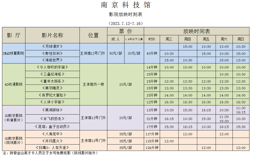 南京科技馆影院放映时刻表（7.12-7.16）