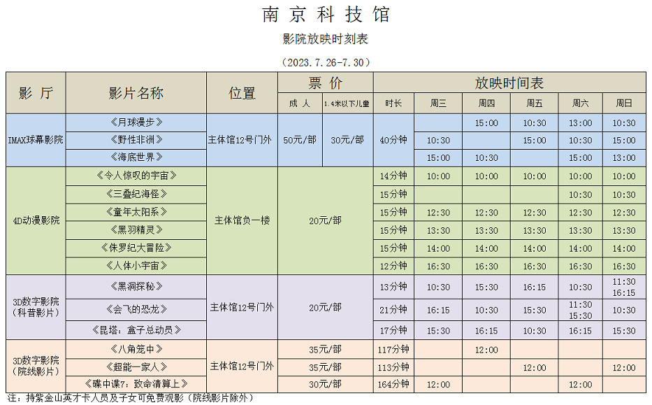 南京科技馆影院放映时刻表（7.26-7.30）