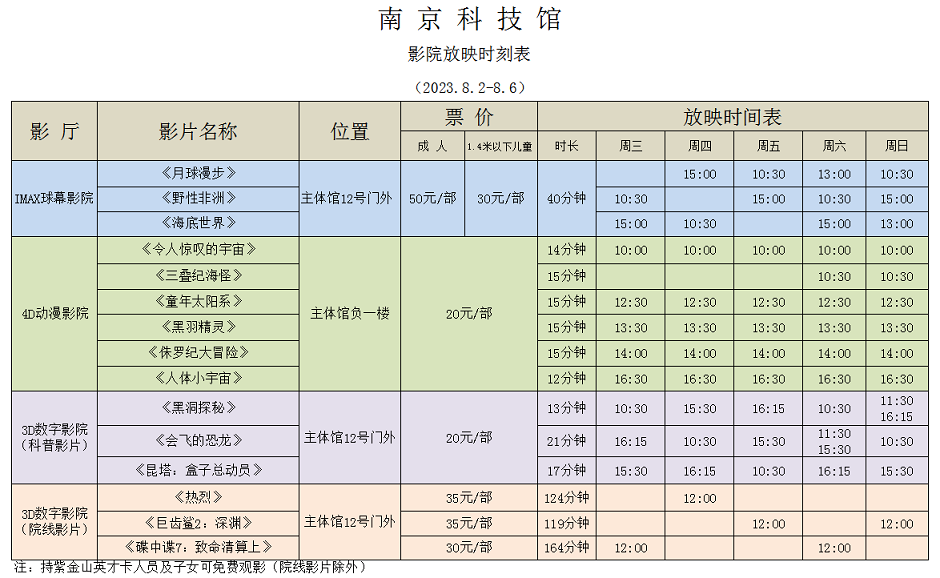 南京科技馆影院放映时刻表（8.2-8.6）