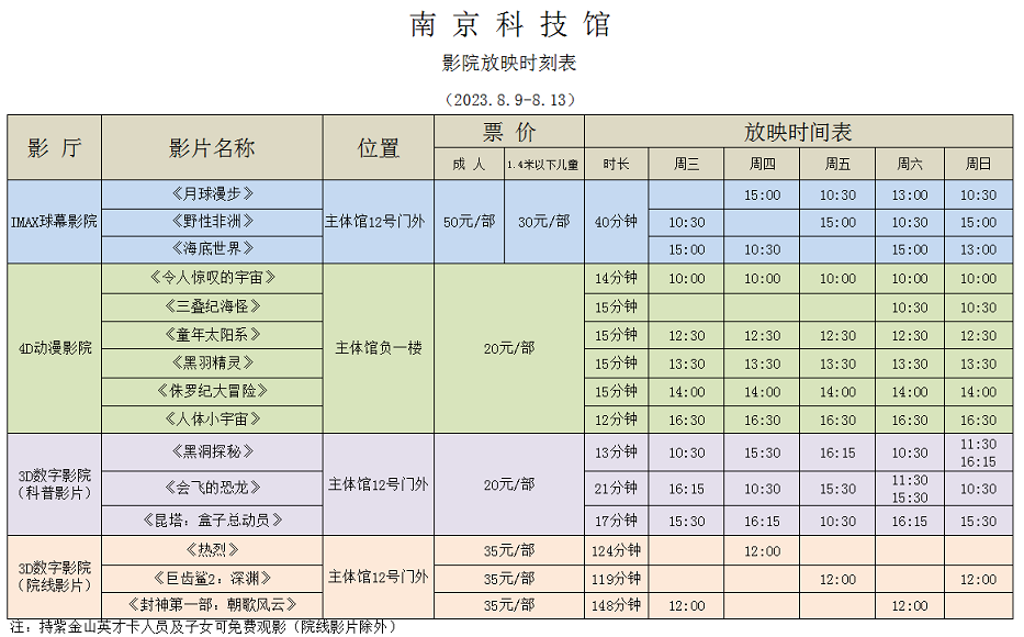 南京科技馆影院放映时刻表（8.9-8.13）