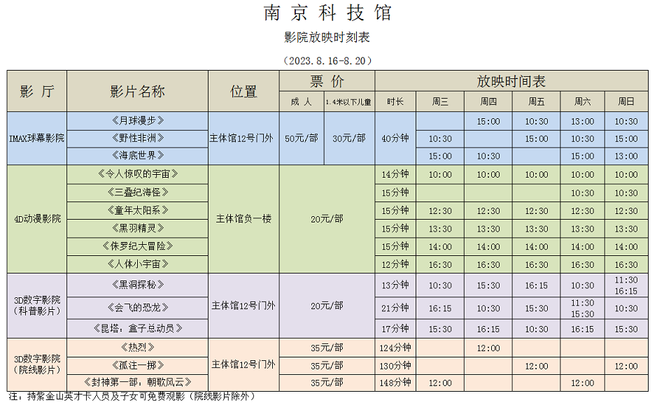 南京科技馆影院放映时刻表（8.16-8.20）