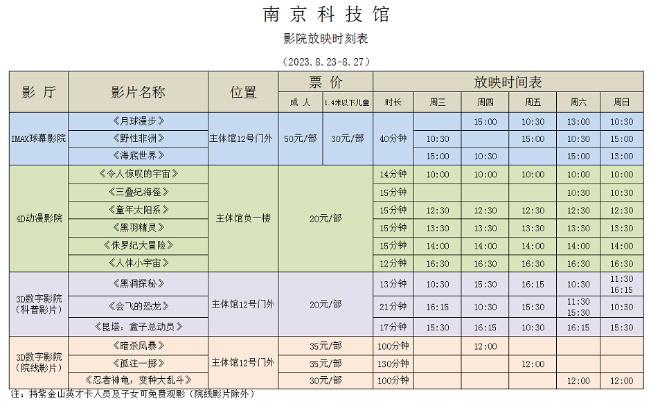 南京科技馆影院放映时刻表（8.23-8.27）