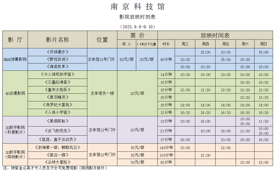 南京科技馆影院放映时刻表（9.6-9.10）