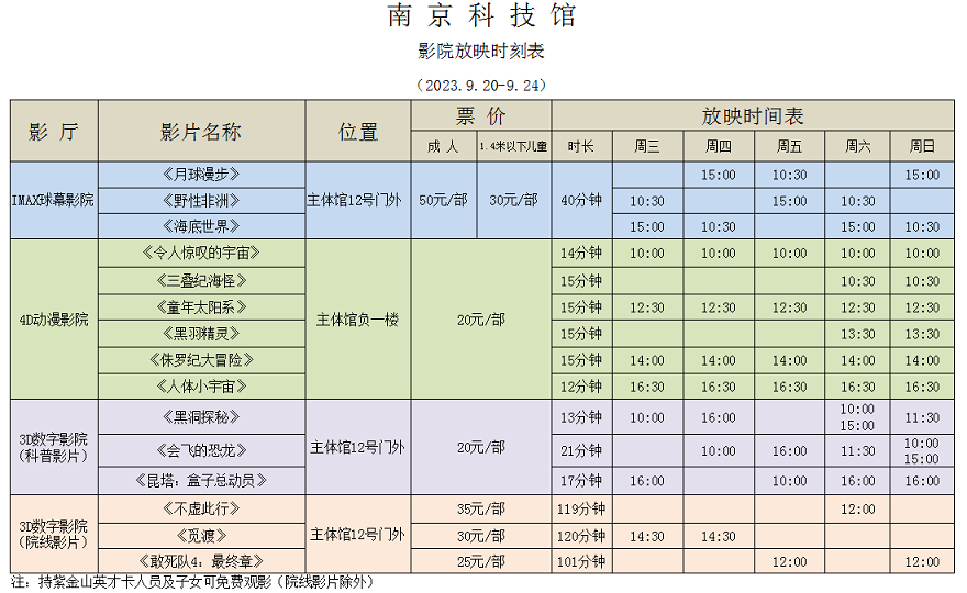 南京科技馆影院放映时刻表（9.20-9.24）