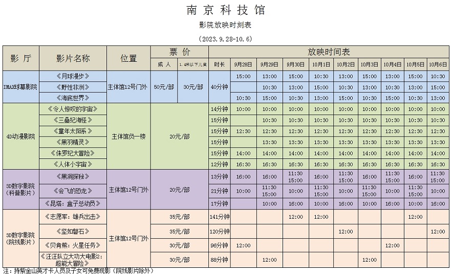 南京科技馆影院放映时刻表（9.28-10.6）