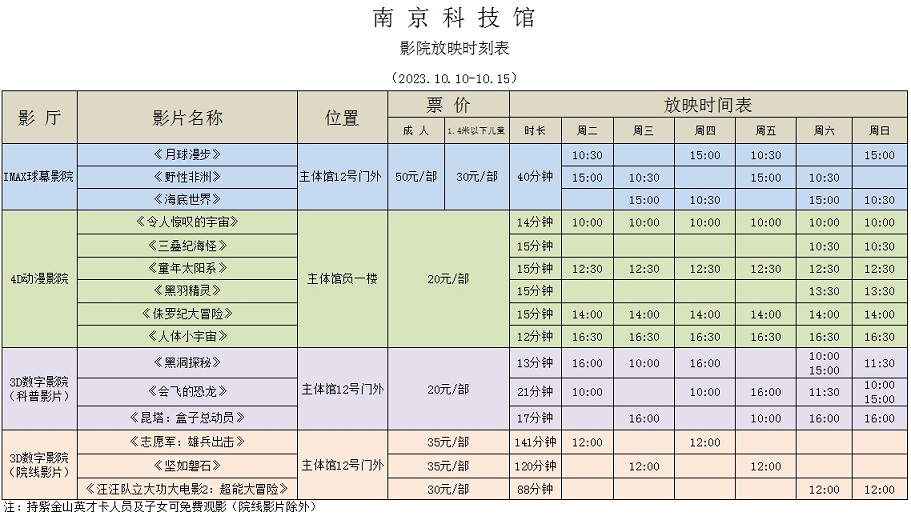 南京科技馆影院放映时刻表（10.10-10.15）