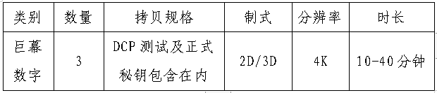 南京科技馆3D影院科普影片播放权合作运营公开征集公告