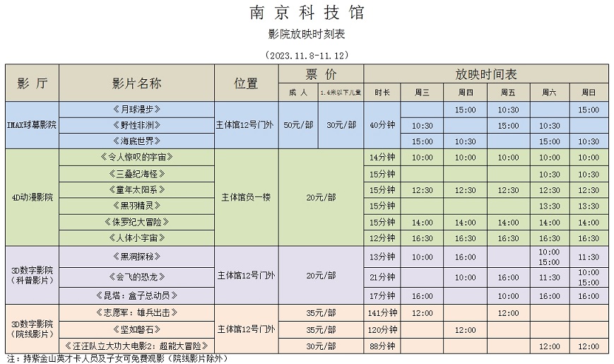 南京科技馆影院放映时刻表（11.8-11.12）