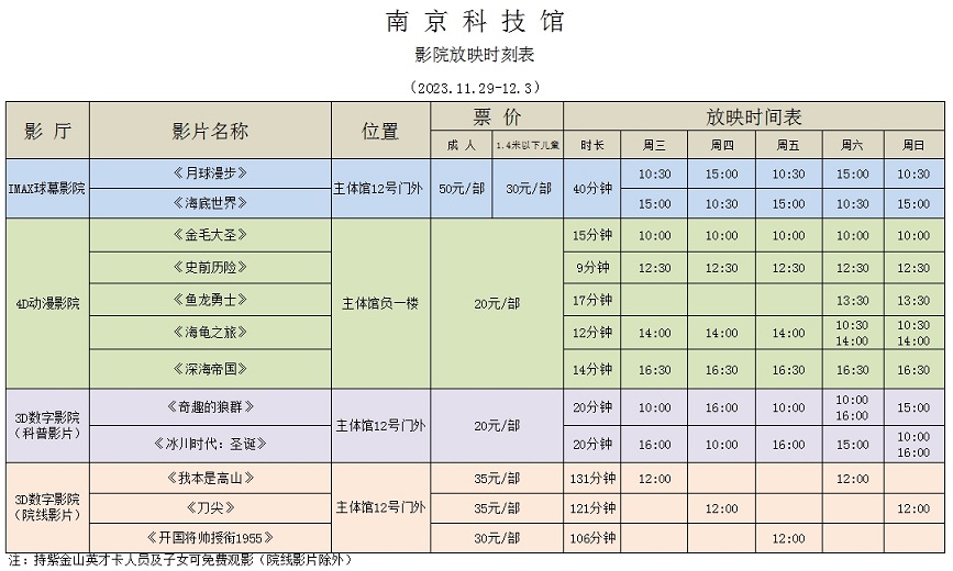 南京科技馆影院放映时刻表（11.29-12.3）
