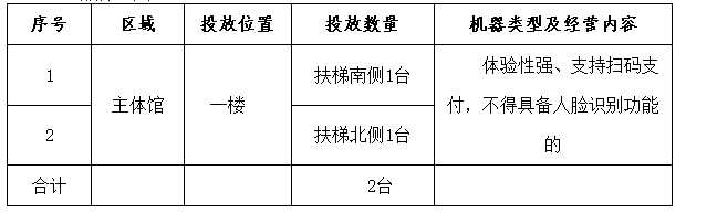 南京科技馆纪念币制作自助售货机 服务项目引进招募公告