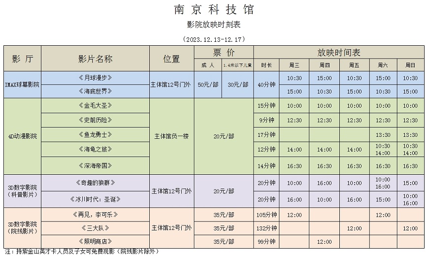 南京科技馆影院放映时刻表（12.13-12.17）