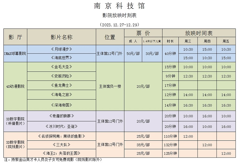 南京科技馆影院放映时刻表（12.27-12.29）