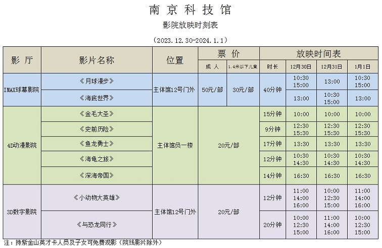 南京科技馆影院放映时刻表（12.30-1.1）