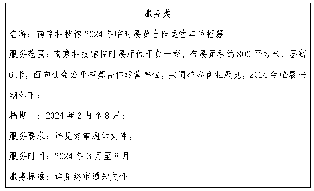 南京科技馆2024年临时展览合作运营单位招募成交结果公告