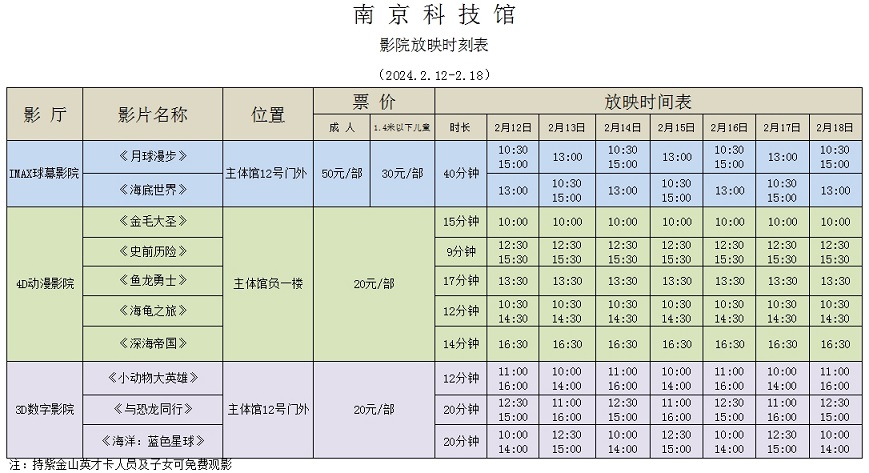 南京科技馆影院放映时刻表（2.12-2.18）