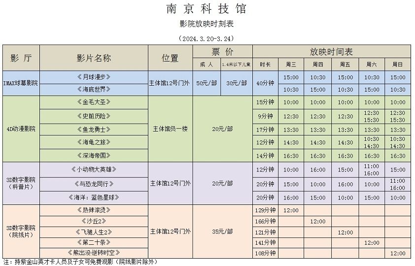 南京科技馆影院放映时刻表（3.20-3.24）