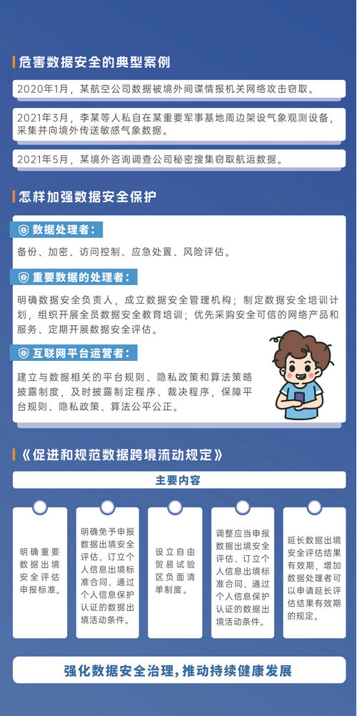 网络安全知识宣传手册
