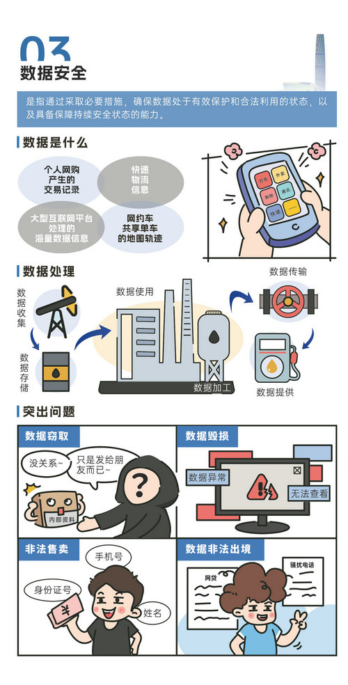 网络安全知识宣传手册