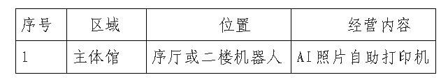 南京科技馆AI照片自助打印机服务项目引进招募公告