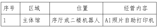 南京科技馆AI照片自助打印机服务项目引进招募公告（第二次）