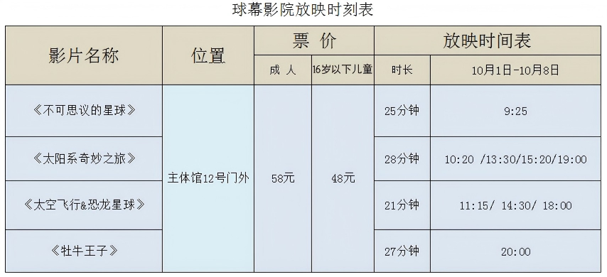 南京科技馆影院放映时刻表（国庆）