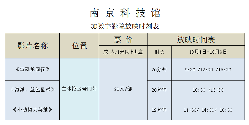 南京科技馆影院放映时刻表（国庆）