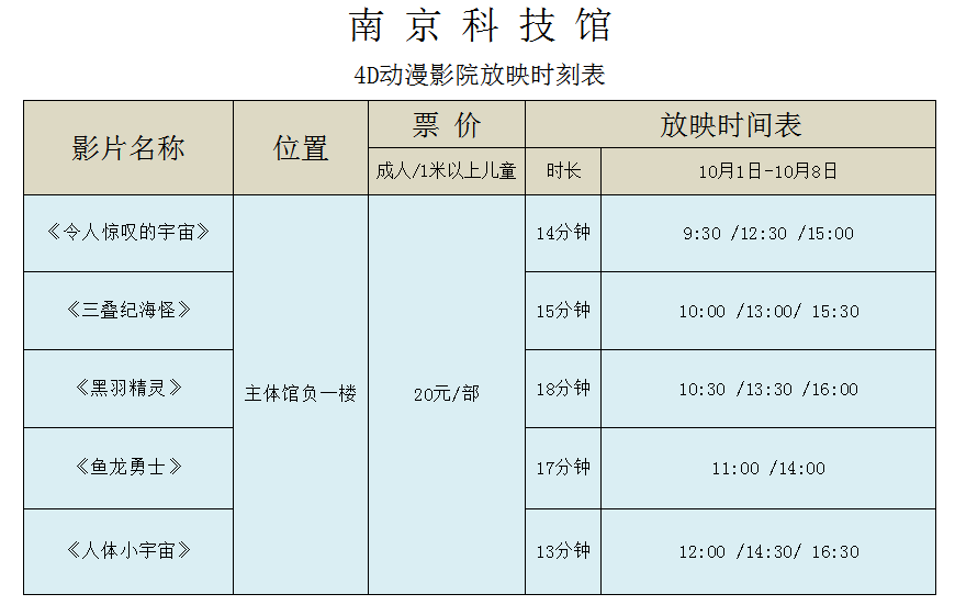 南京科技馆影院放映时刻表（国庆）
